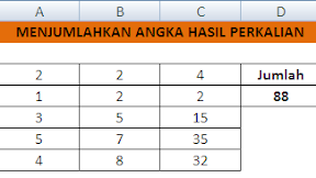Cara Menjumlahkan Angka Hasil Perkalian Dua Range Dalam Excel